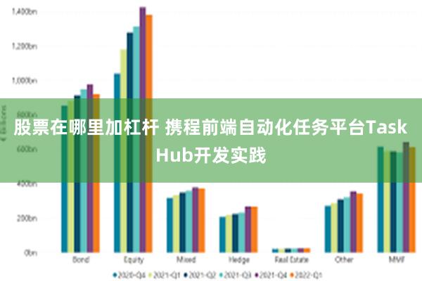 股票在哪里加杠杆 携程前端自动化任务平台TaskHub开发实践