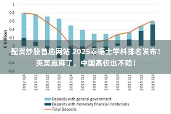 配资炒股首选网站 2025泰晤士学科排名发布！英美赢麻了，中国高校也不赖！